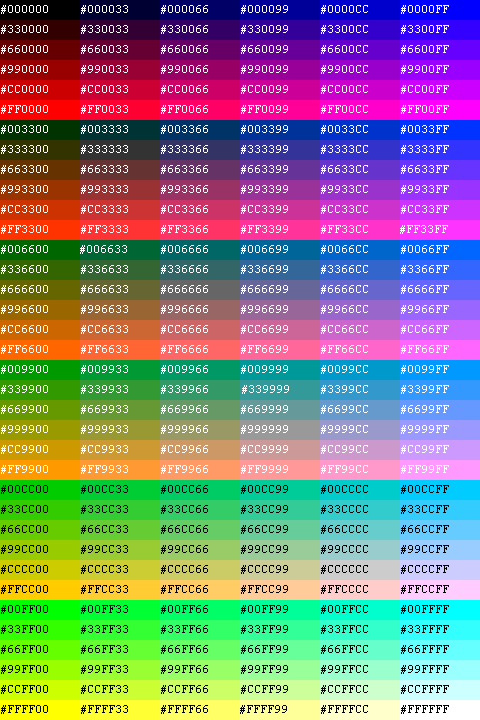 farben